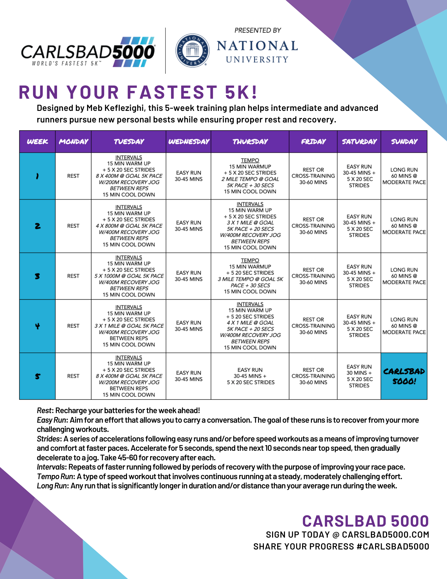 Training Plans Carlsbad 5000