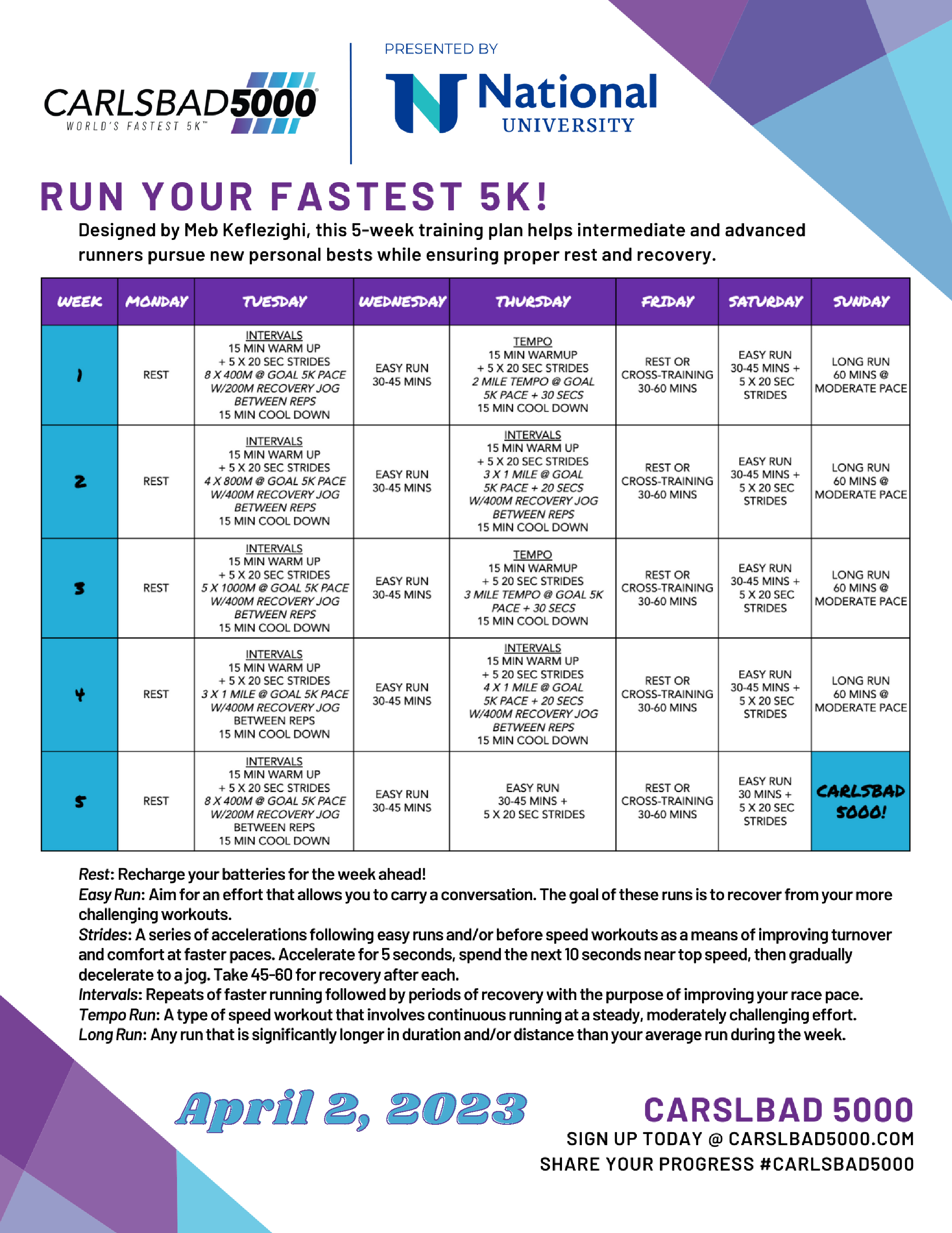 5K Training Plan Intermediate